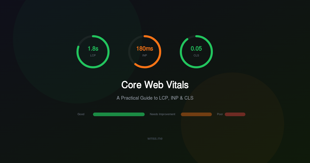 Comprendre les Core Web Vitals : guide pratique LCP, INP et CLS