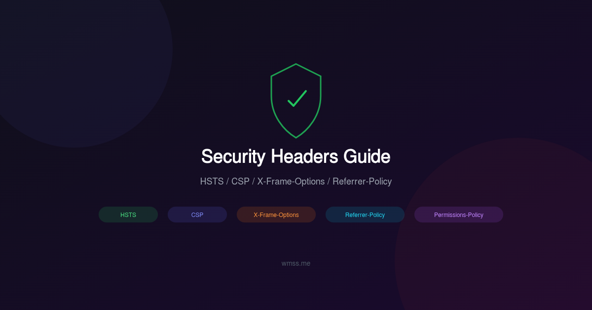 Le guide complet des en-têtes de sécurité HTTP en 2026